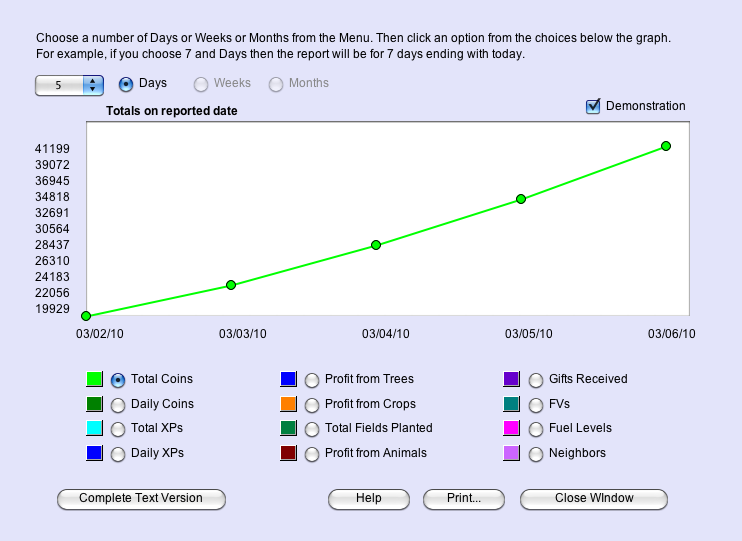 FarmVille Tracker Graphs window